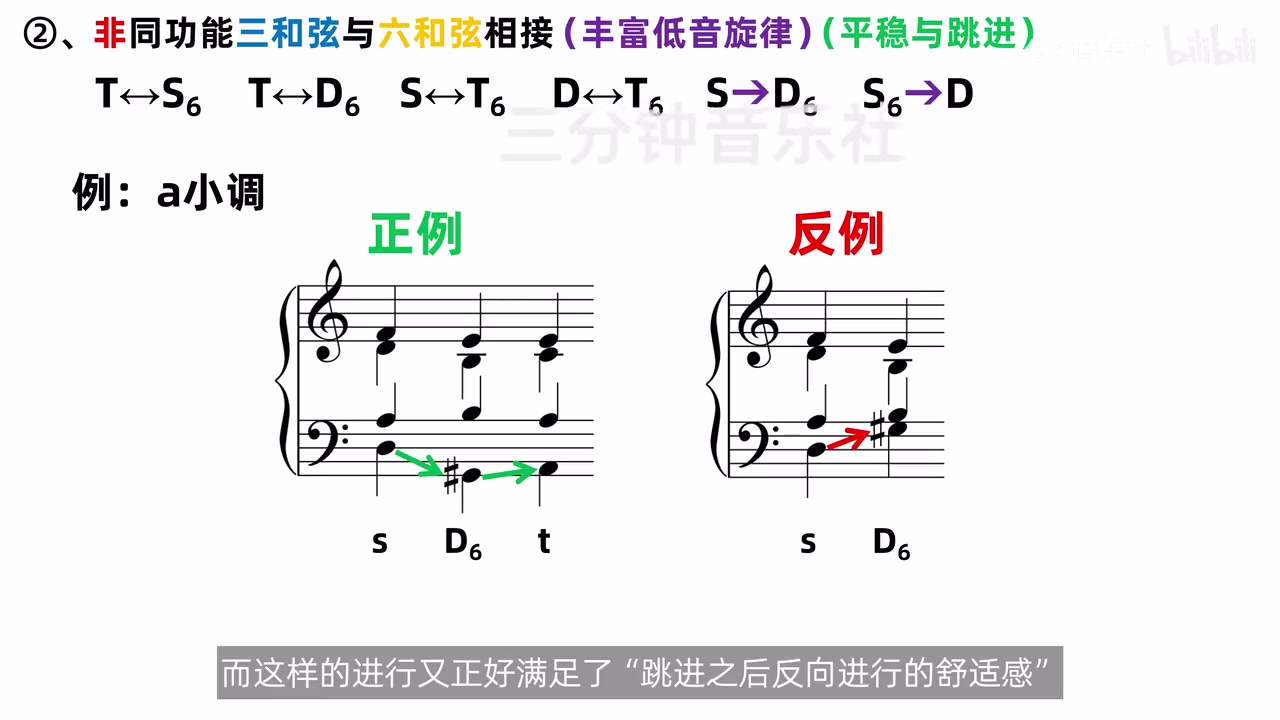 a 小调 s 到 D6 的减七度正例与增二度反例
