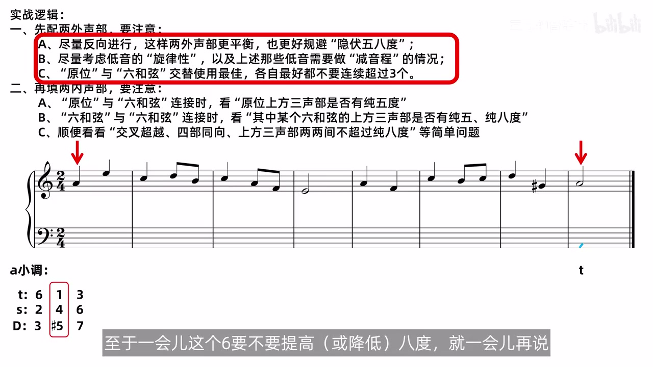 a 小调八小节例题与先配两外声部的实战规则