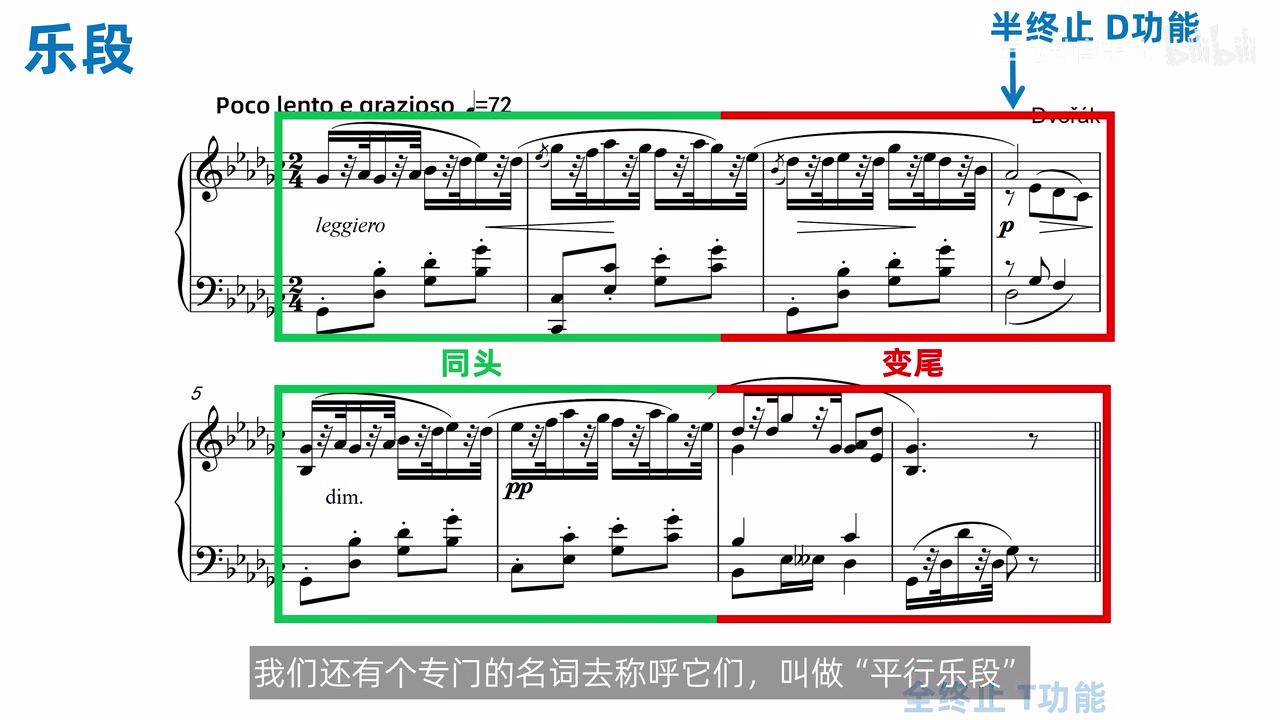《幽默曲》两个乐句的同头、变尾与 D 半终止标记