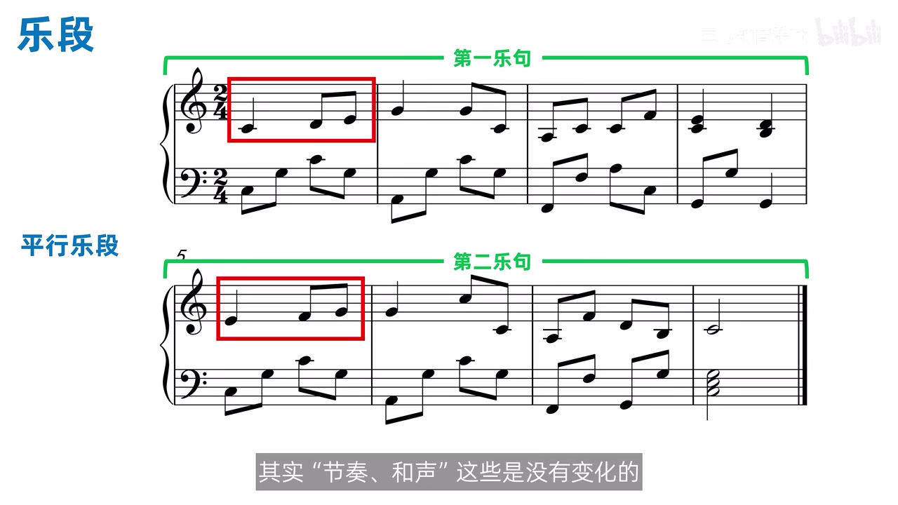 两个乐句以不同音高开始但保留相同节奏和和声骨架