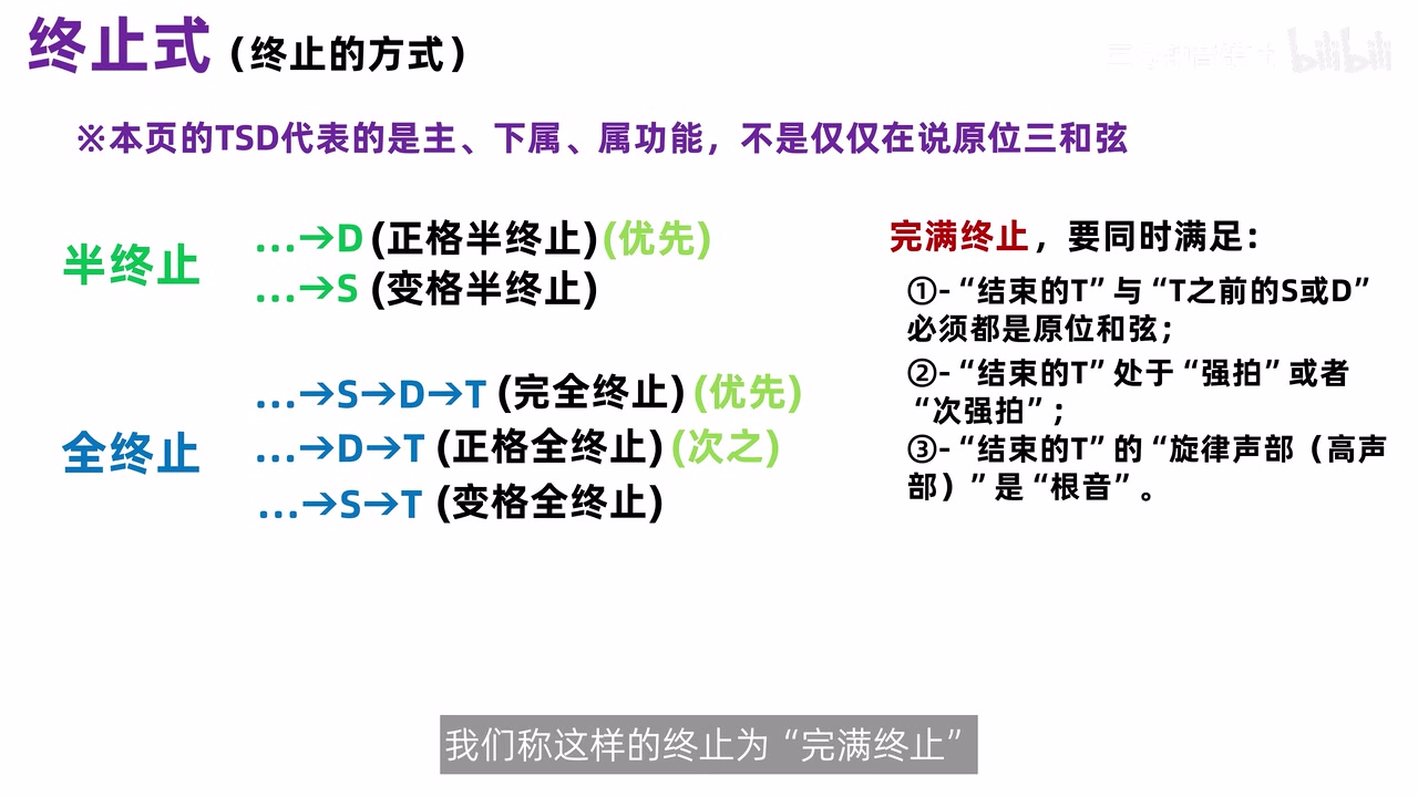 终止功能分类与完满终止三个条件的同页总览