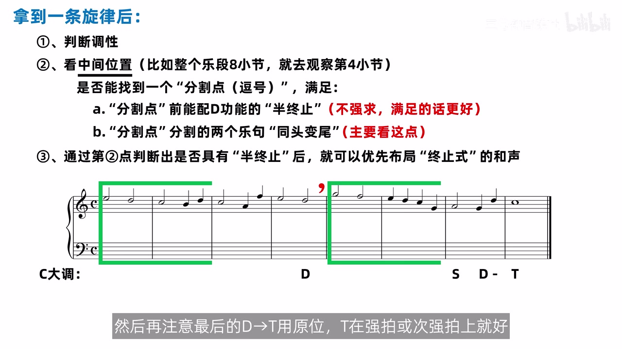八小节 C 大调旋律的分句框、D 半终止和 S–D–T 全终止预布局