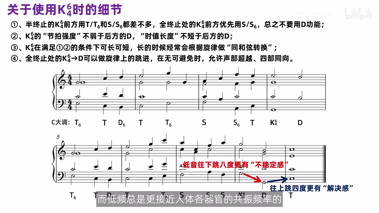 两种低音路线对终止解决感的对照