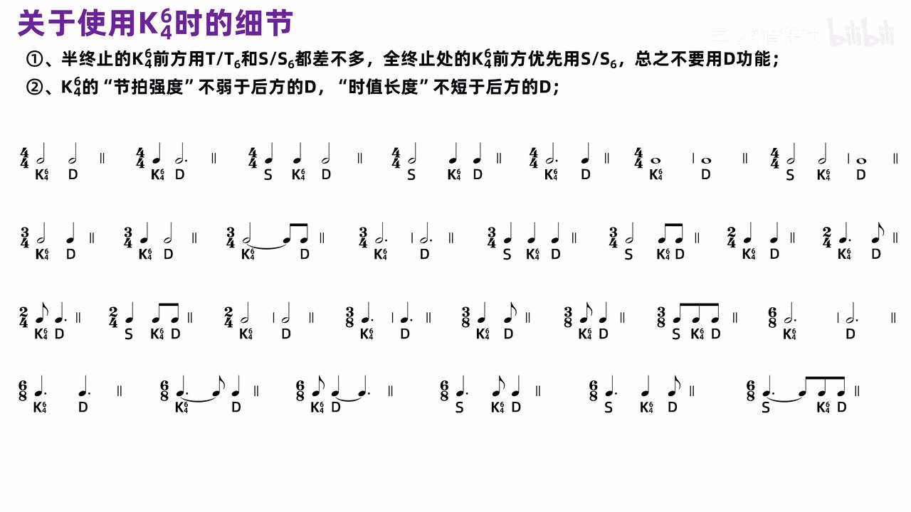 不同拍号中 K⁶₄ 与 D 的节拍、时值正反例