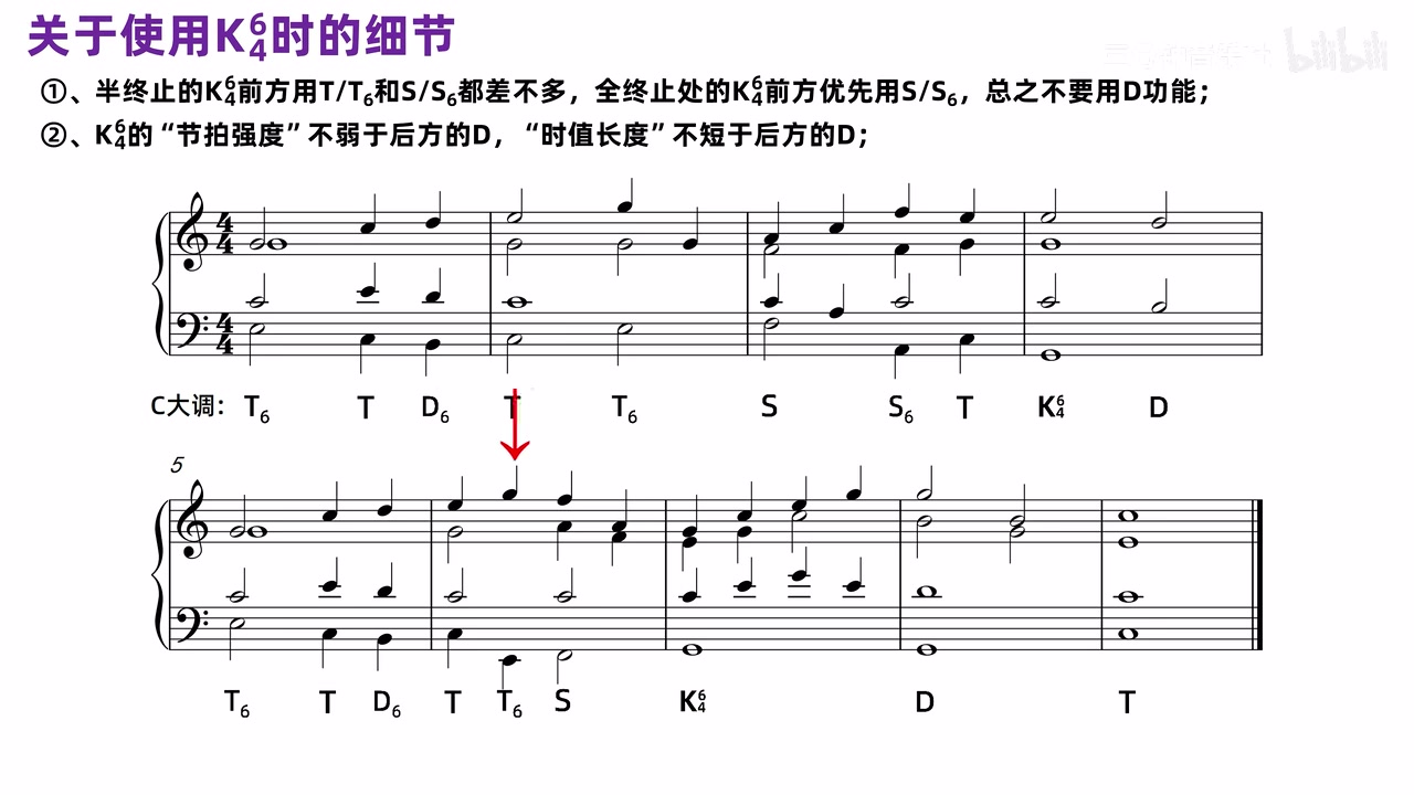 K⁶₄ 覆盖多个旋律音并在同和弦内部转换的谱例