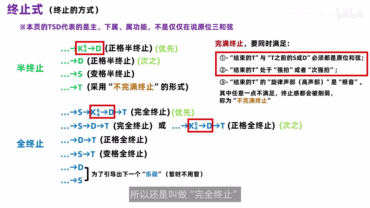 同一乐段中的 K⁶₄–D 半终止与 S–K⁶₄–D–T 全终止
