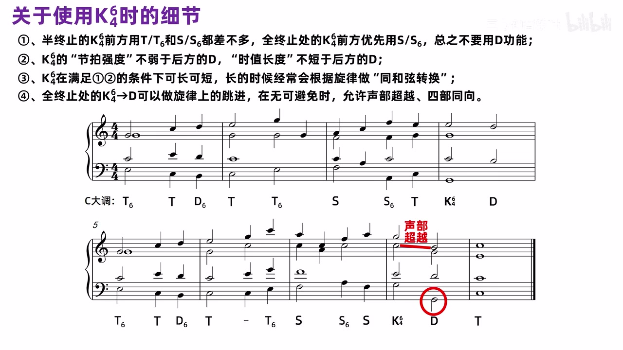 全终止谱例中为旋律跳进而出现的声部超越