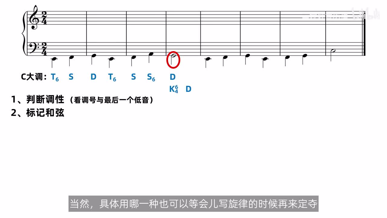 八小节低音前半段已标功能，第4小节长G被圈出并保留D或K⁶₄到D两种半终止方案