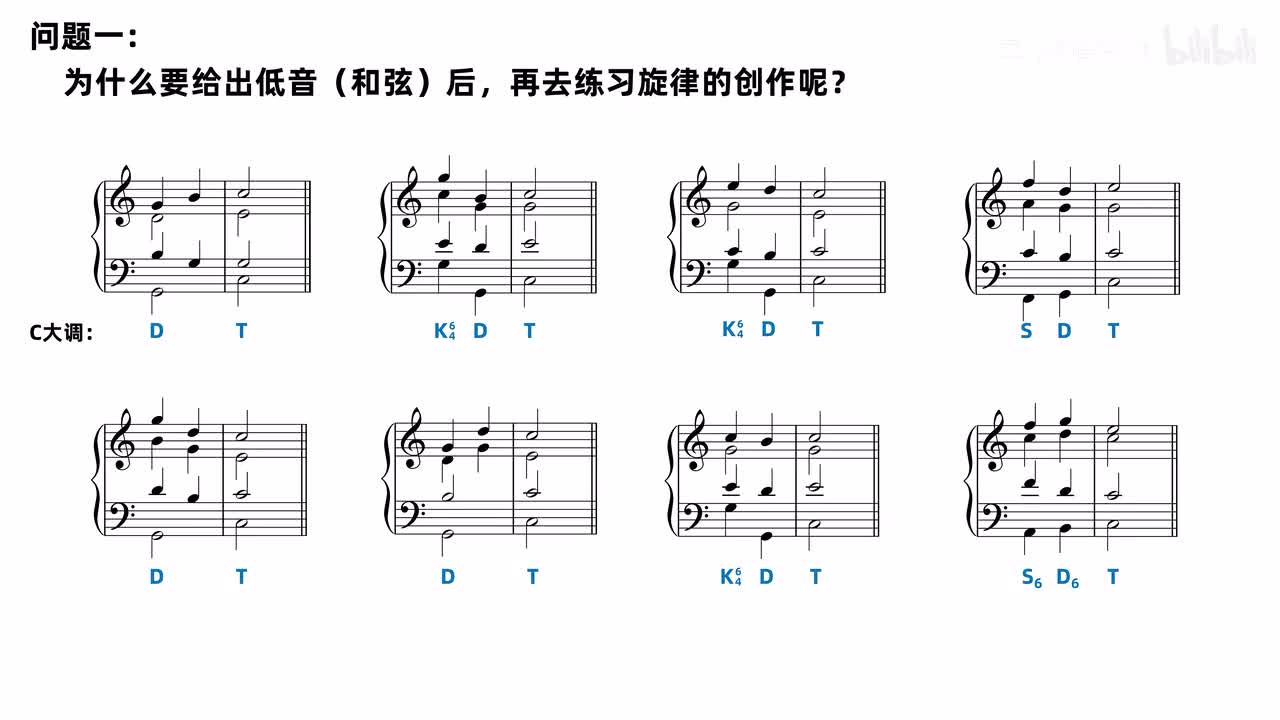 C 大调八个终止谱例，以不同高声部走向配合 D→T、K⁶₄→D→T、S→D→T 等路线