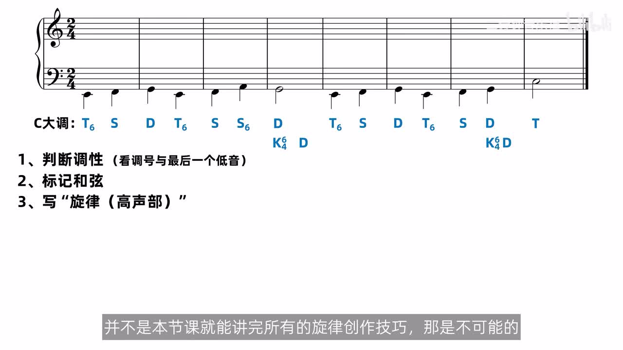 完整八小节低音上方标出功能框架，两处终止均保留D与K⁶₄到D候选