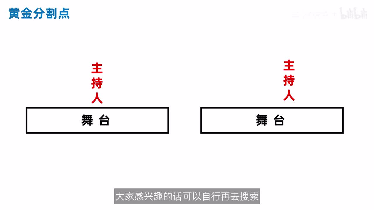 舞台主持人位于正中与偏向黄金分割位置的两种示意
