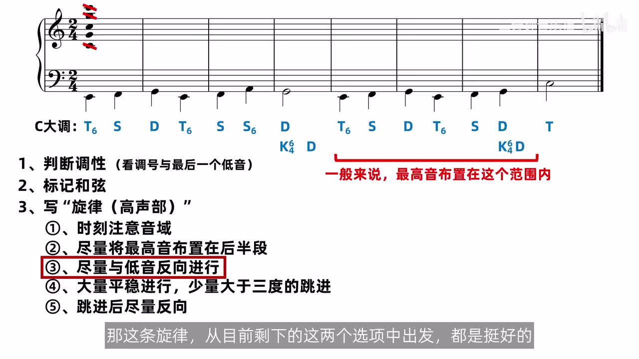 八小节低音框架上方列出三个高声部起点候选，并以箭头提示与上行低音反向