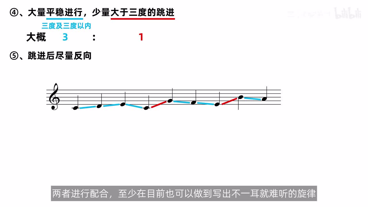 短旋律以蓝色标出多次平稳进行、红色标出少量跳进，并列出约3比1与跳后反向