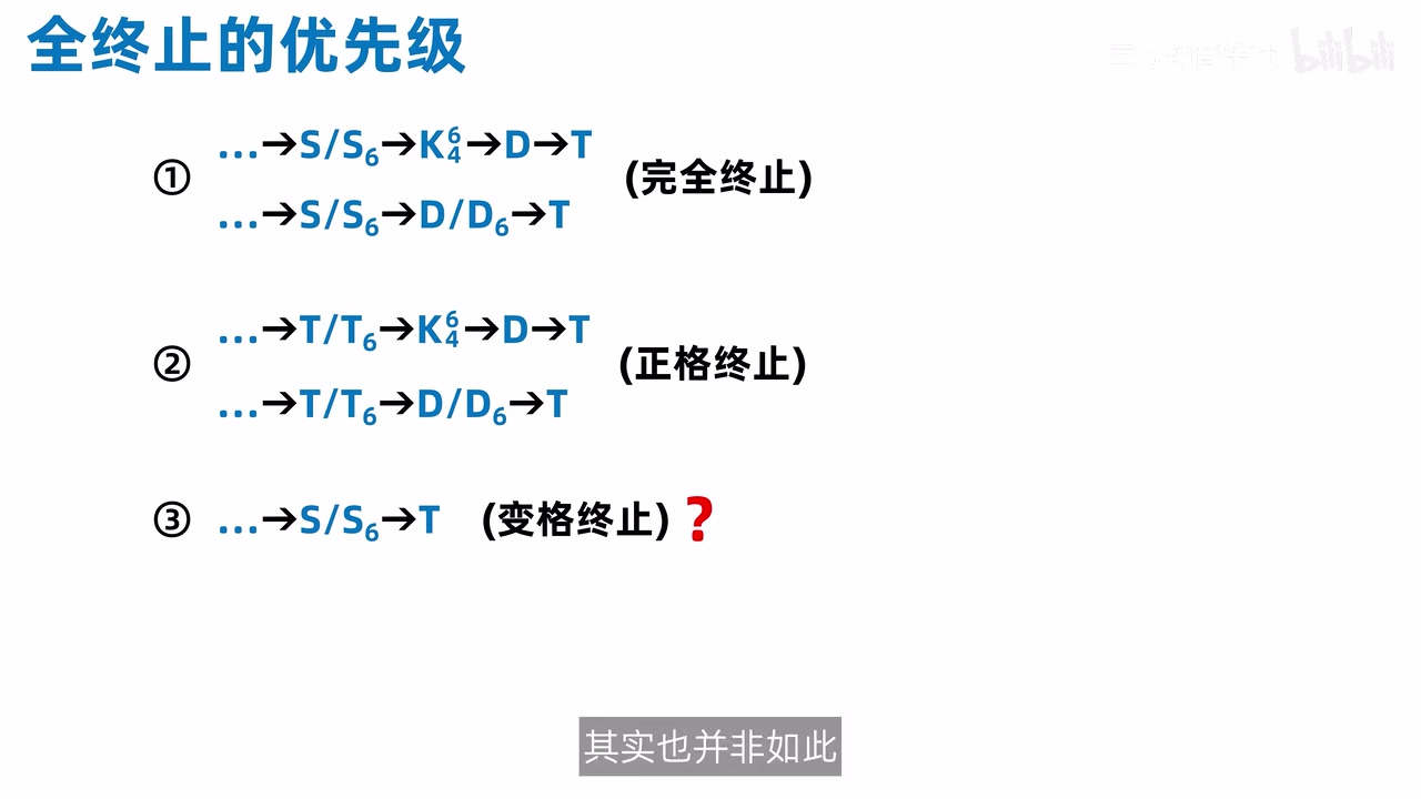 完全终止、正格终止与变格终止的功能路线和优先级