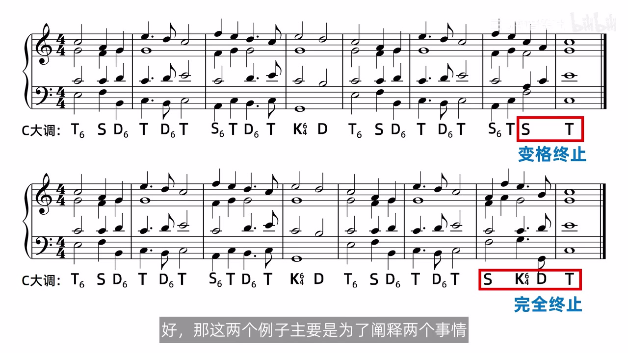 相同前半段分别以变格终止和完全终止收束的两行谱例