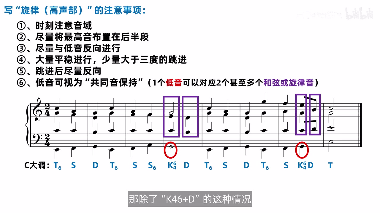 K64 与 D 共用同一持续低音的两个位置