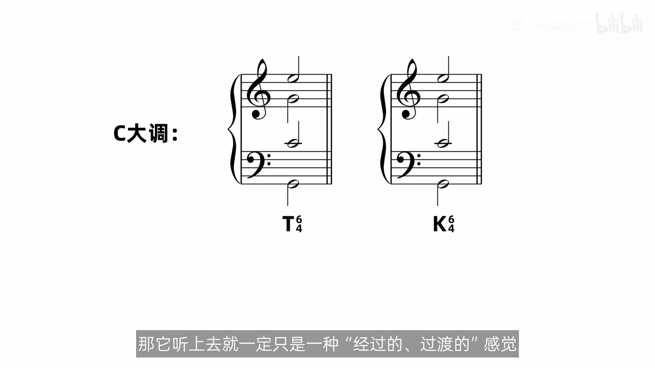 C大调T四六与K四六并列，两枚和弦纵向音高完全相同