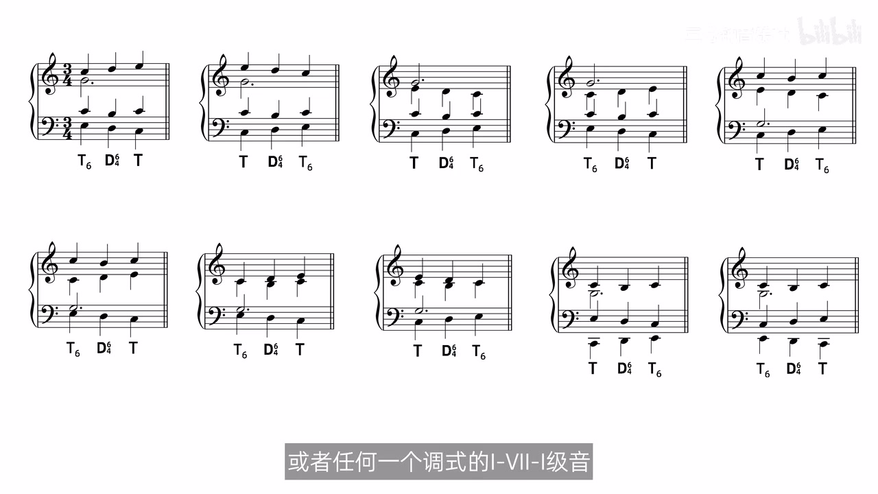 十个四声部小谱例展示321、123、171与持续5级等线条在不同声部轮转