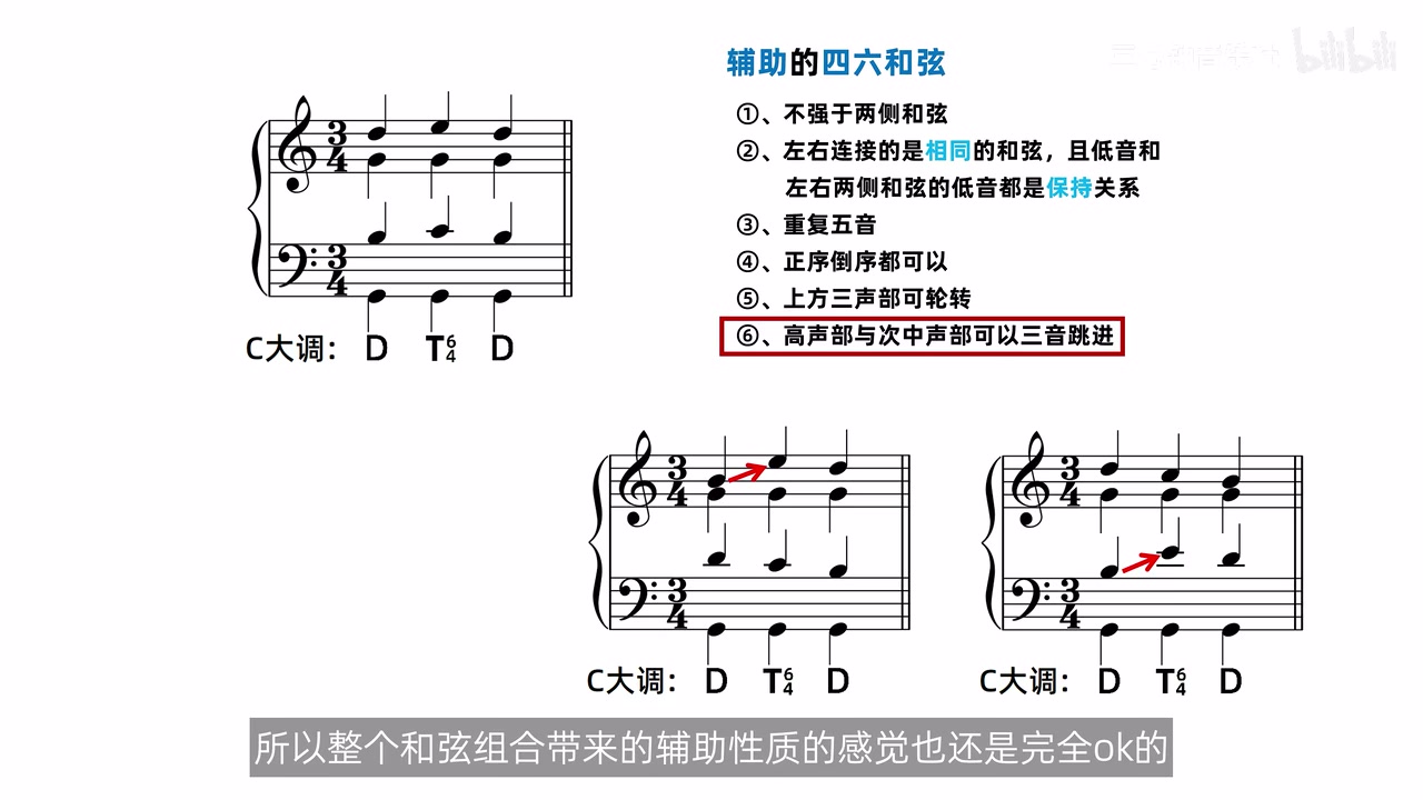D-T四六-D基本配置及高声部、次中声部三音跳进的两个例子
