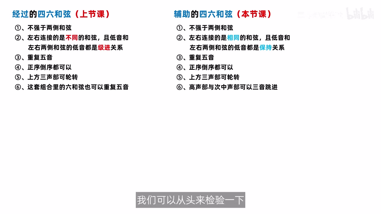 经过四六与辅助四六的六条规则左右并列，第二条和第六条显示差异
