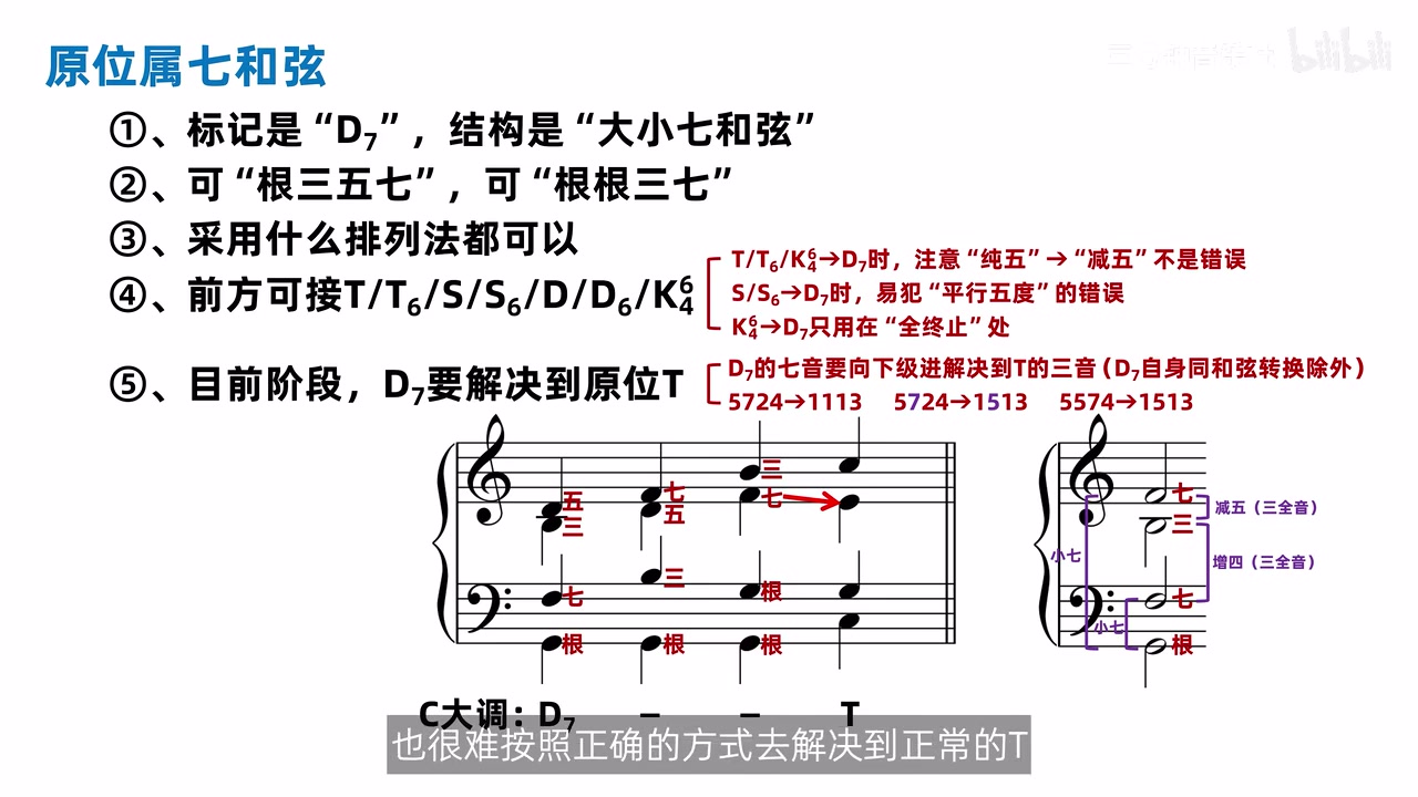 D7 连续同和弦转换及错误重复七音示例