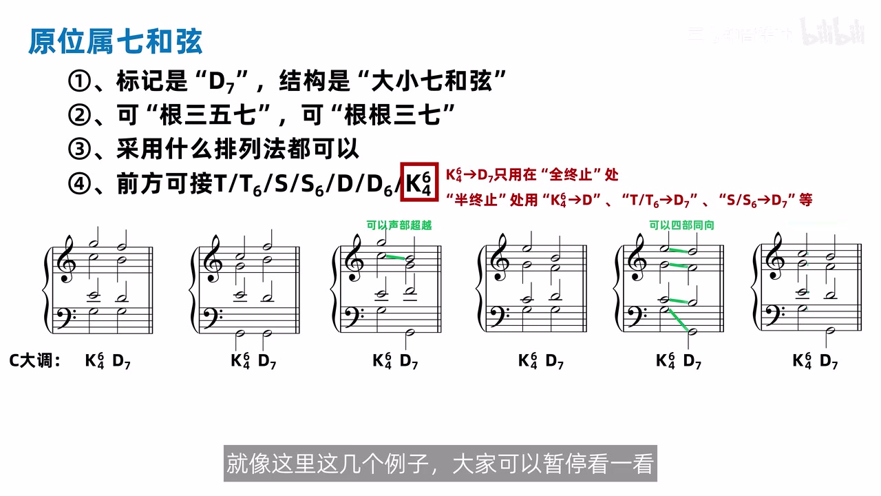 K64 到 D7 的多种连接与全终止限制