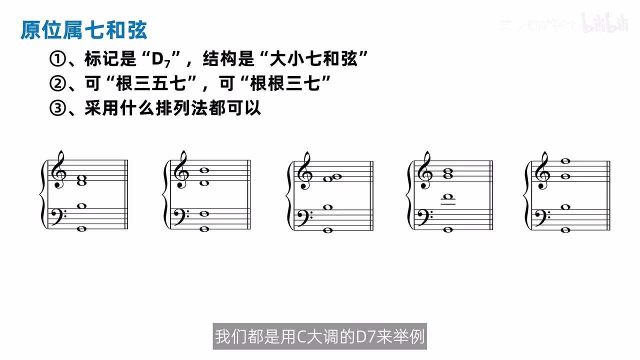原位 D7 的密集、开放与混合排列