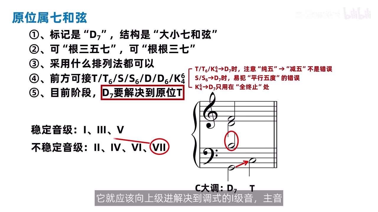 D7 各构成音按稳定音级方向解决到 T
