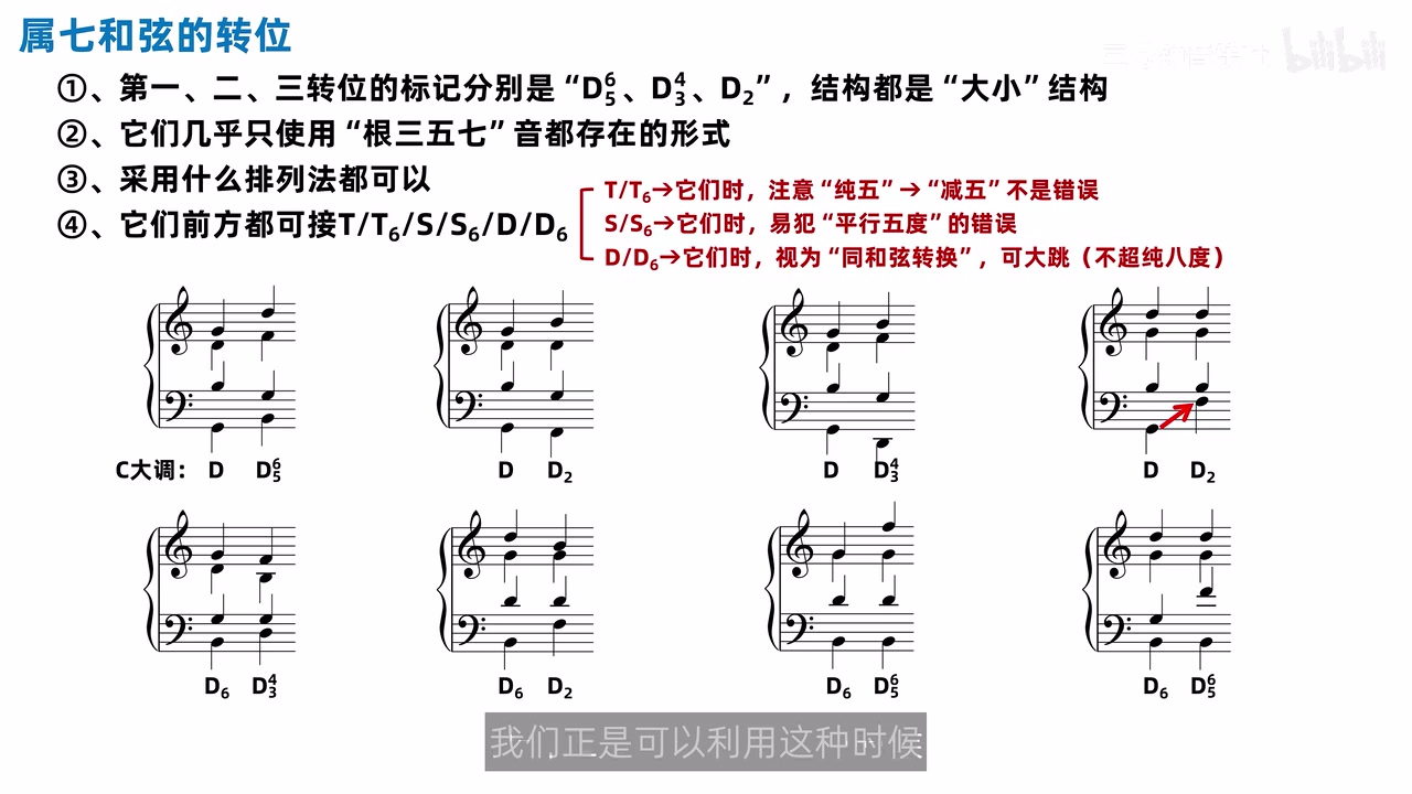 D与D6进入三个属七转位的八种同功能连接