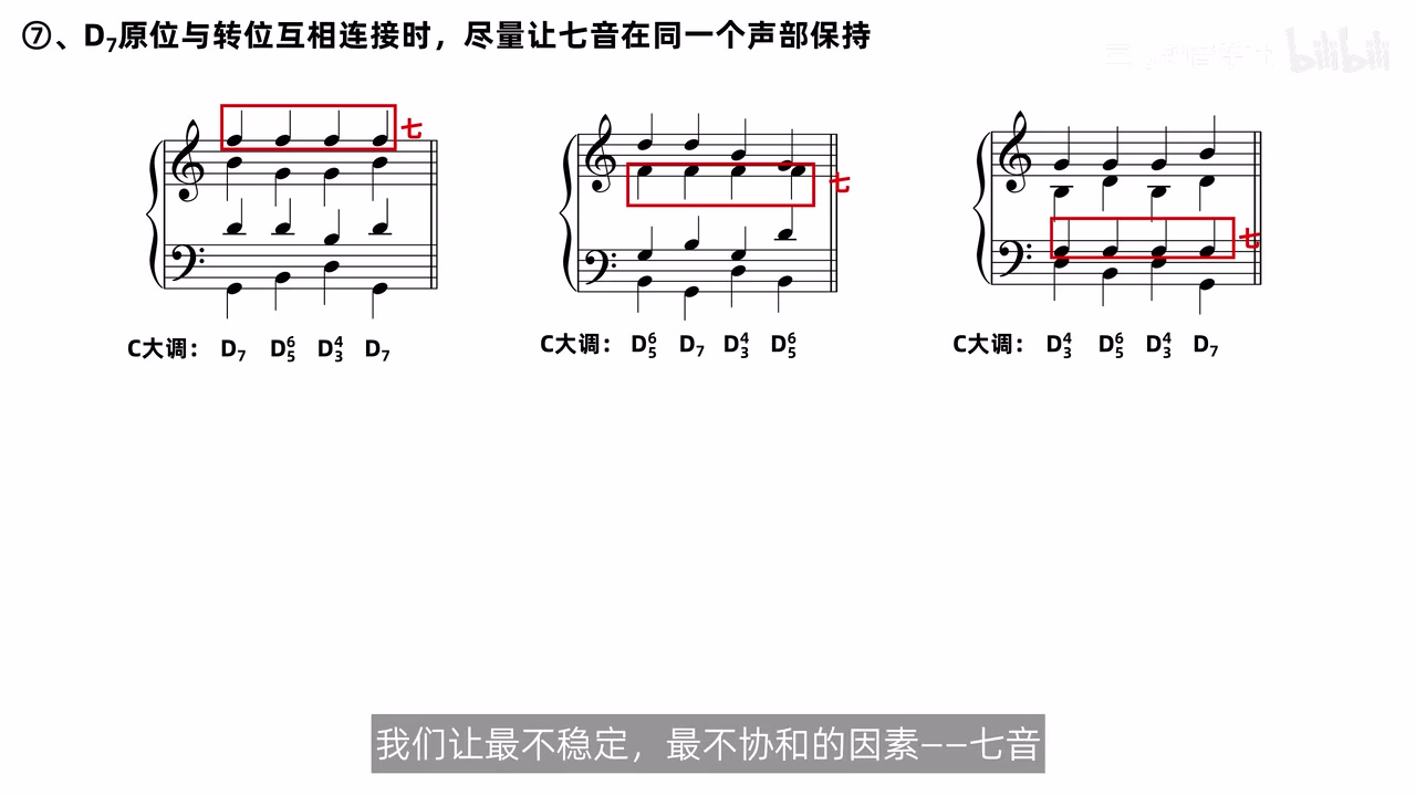 D7原位与转位互接时七音同声部保持