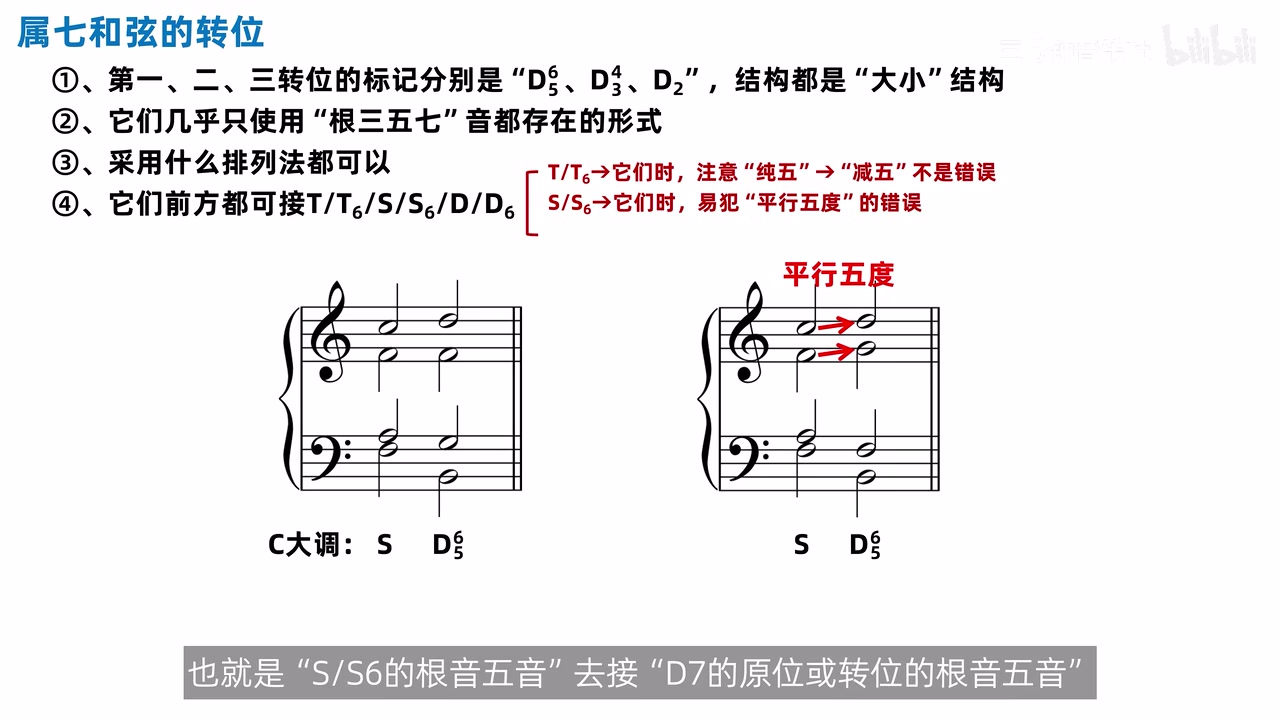 S 到 D65 正误对照中的平行五度