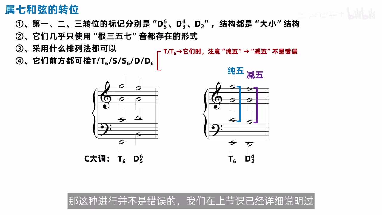 T6 进入属七转位时的纯五度到减五度
