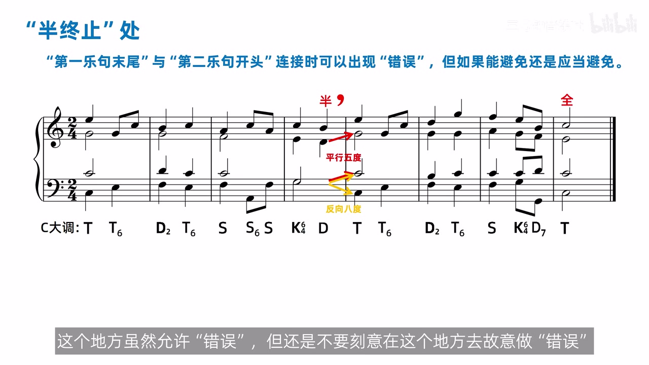 平行乐段半终止与第二句开头之间的平行五度、反向八度