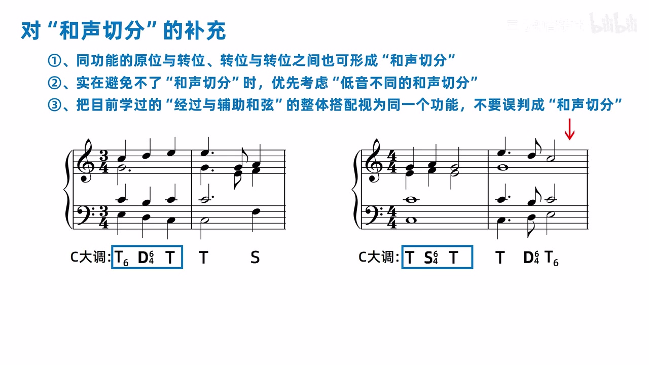 经过、辅助四六整体搭配被框为主功能的两个谱例