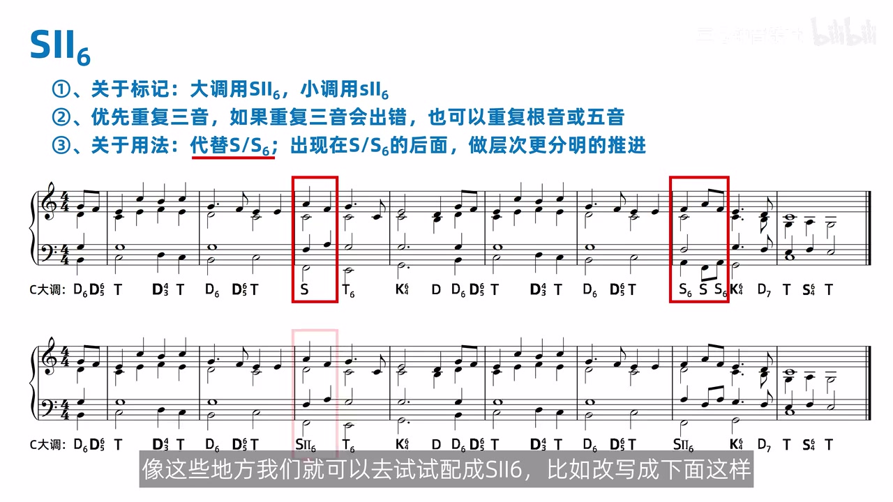同一乐段中 S 和 S 六位置改写为 SII 六的上下两行完整对照