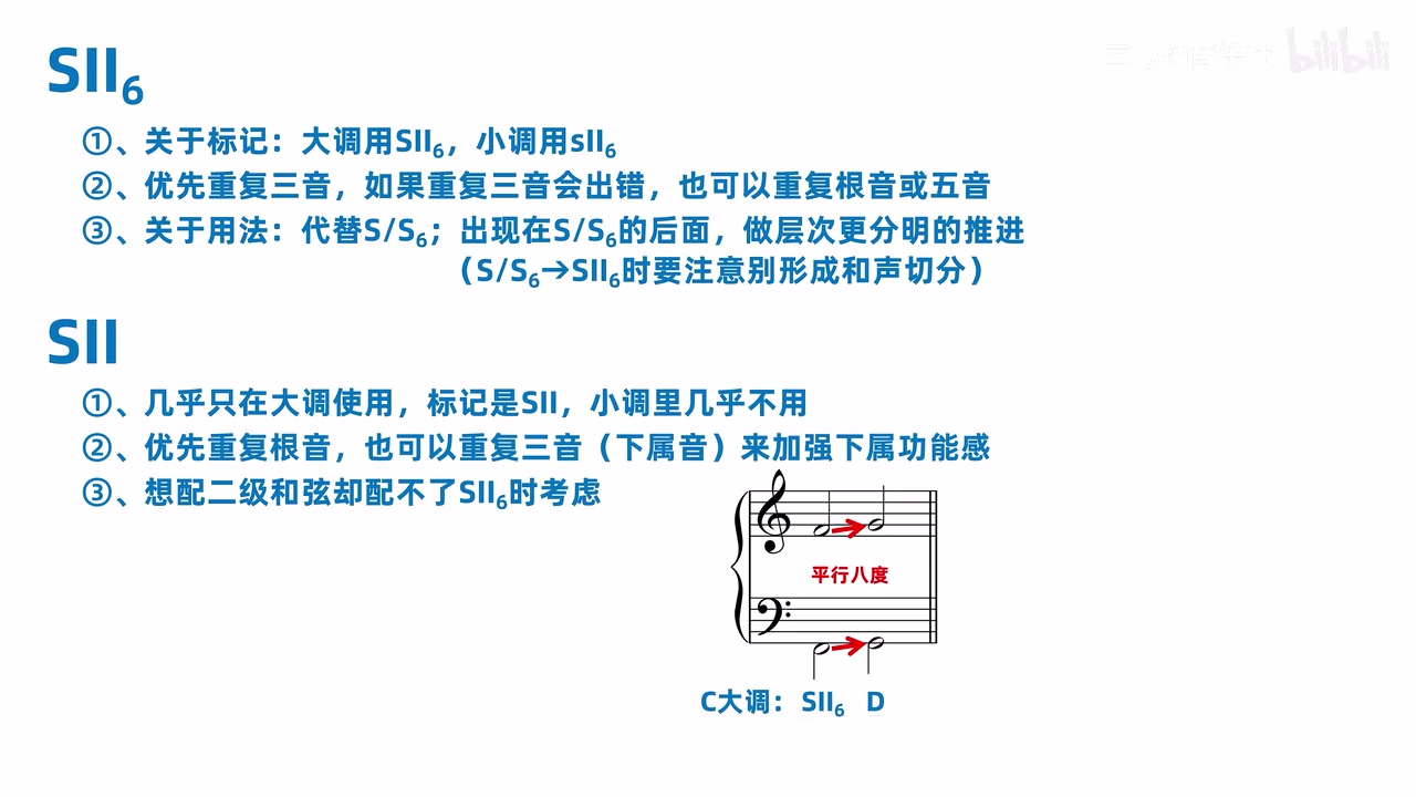 SII 六与原位 SII 的完整规则总结及 SII 六配不成时改原位的平行八度例