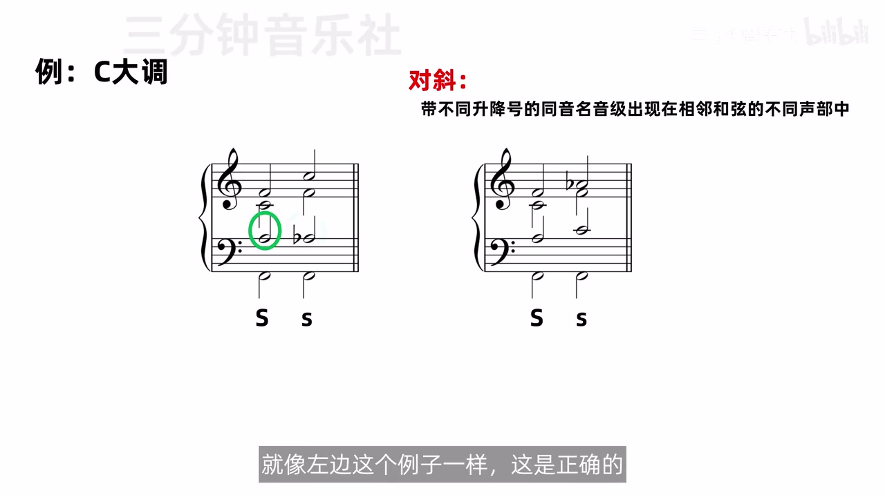 C 大调大 S 接小 s 时自然六级与降六级在同声部和不同声部的正误对照