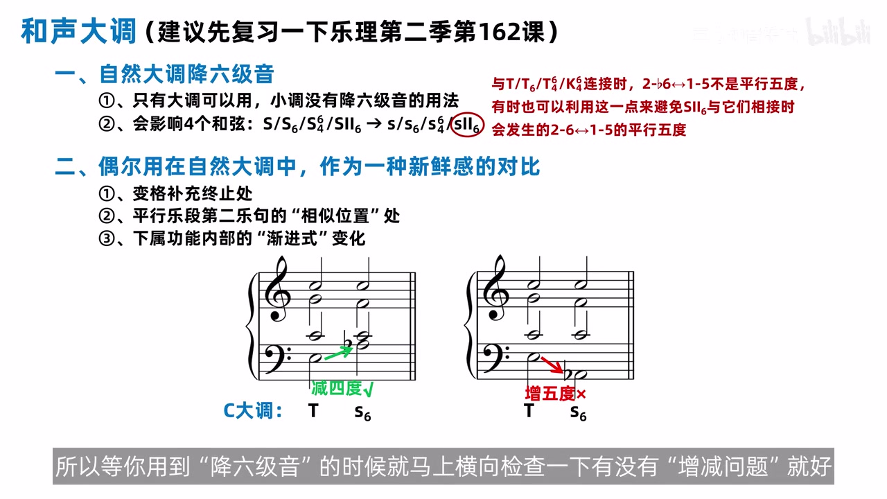 SII 六降六级后以减五度连接主和弦从而避开平行纯五度的对照