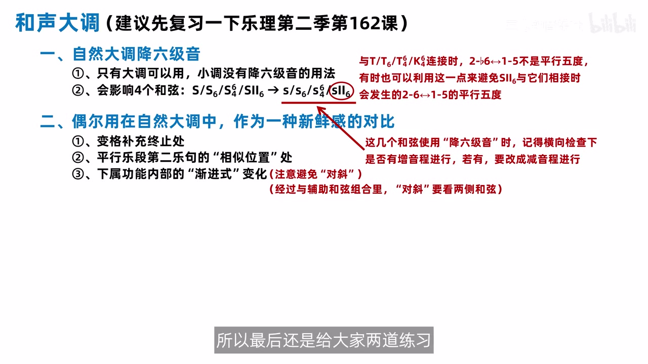 和声大调降六级音的四个和弦、三种位置与三项声部注意事项总表