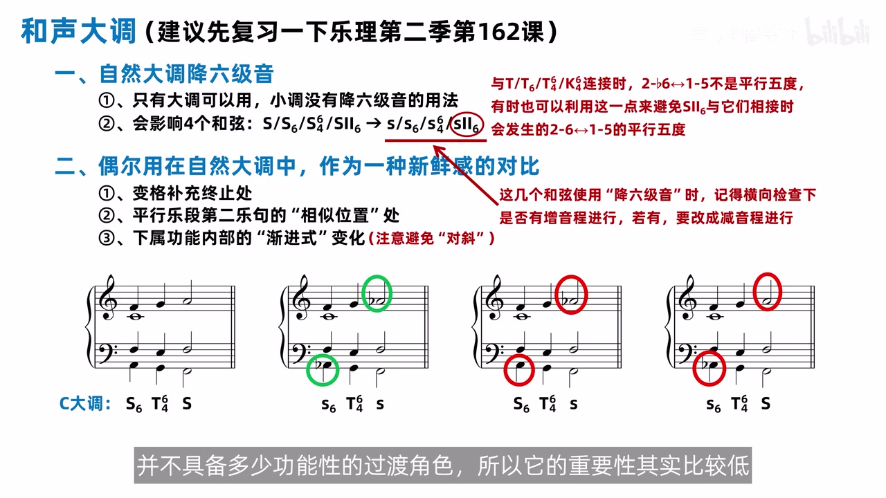 经过或辅助四六组合中两侧同时降六级与只降一侧的四个例子