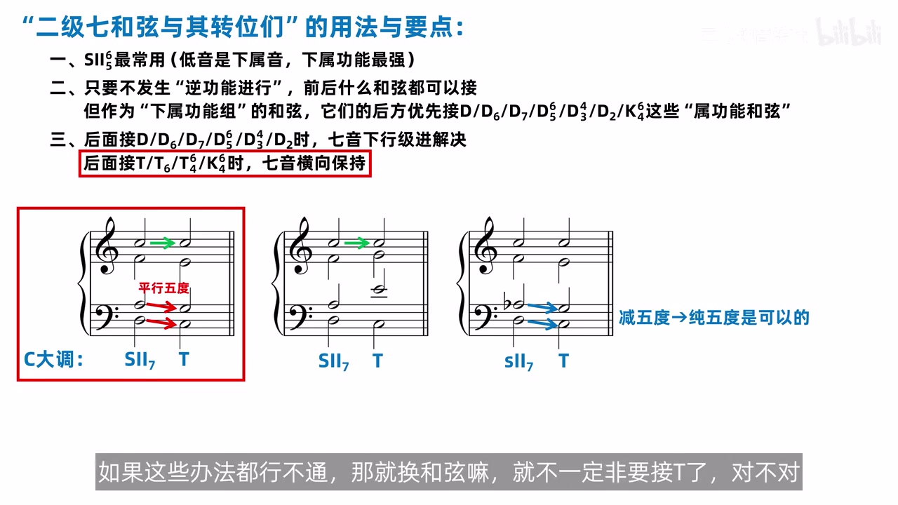 SII7接T的平行五度错误换声部修正与大调降六级修正三方案对照