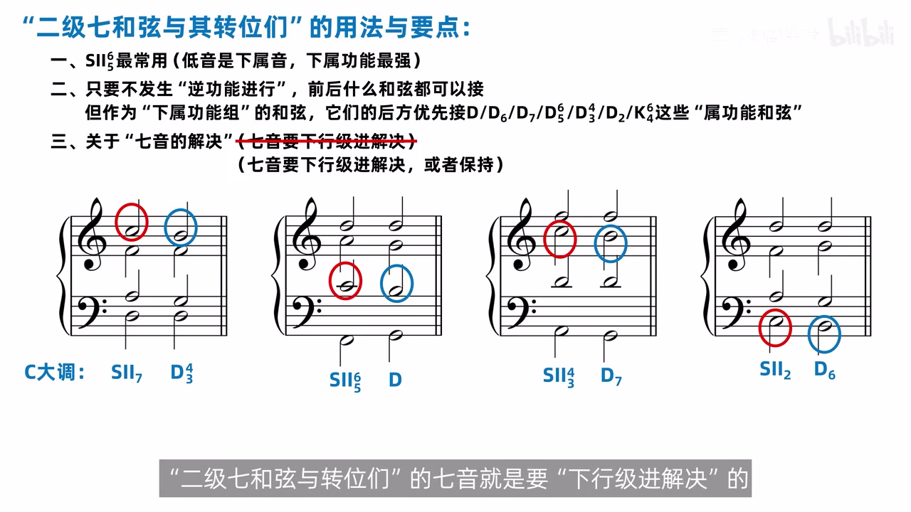 四种二级七和弦位置分别连接属功能时七音 do 下行到 si