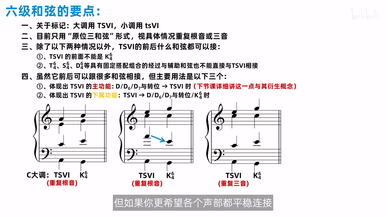 C大调TSVI接K64时两种重复根音方案与重复三音平稳方案