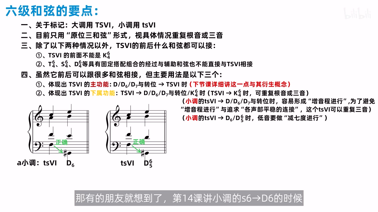 a小调tsVI接D6与D65时低音下行减七度的两个正确谱例