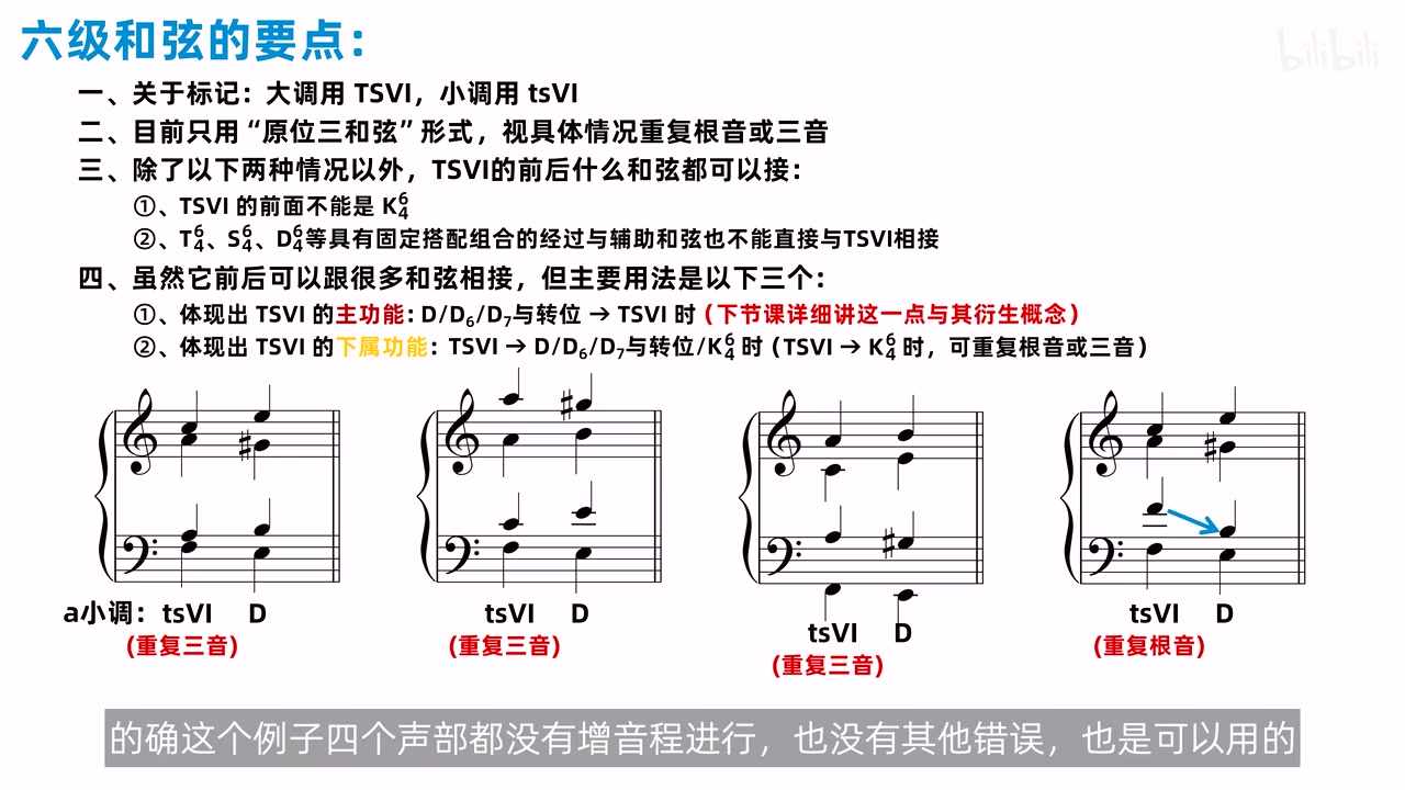 a小调tsVI接D时三种重复三音平稳方案与少数重复根音方案