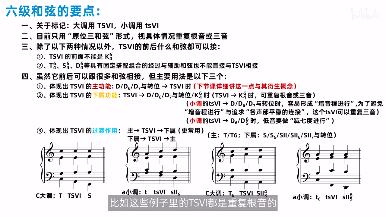 大小调四组主TSVI下属过渡连接的完整四部谱例