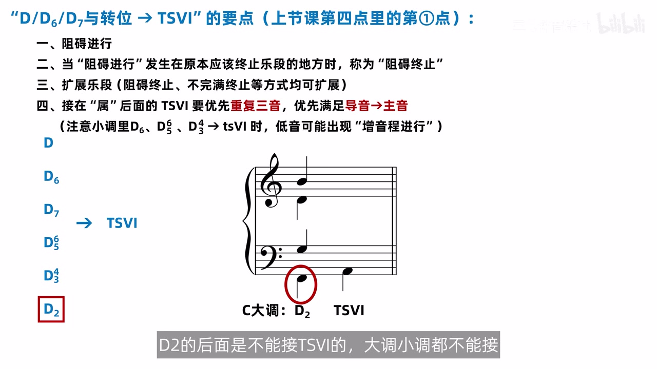 C 大调 D 二的七音位于低音而无法连接 TSVI 低音 A