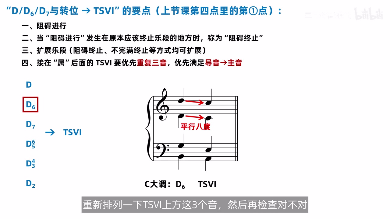 C 大调 D 六接 TSVI 时错误排列形成平行八度的画面