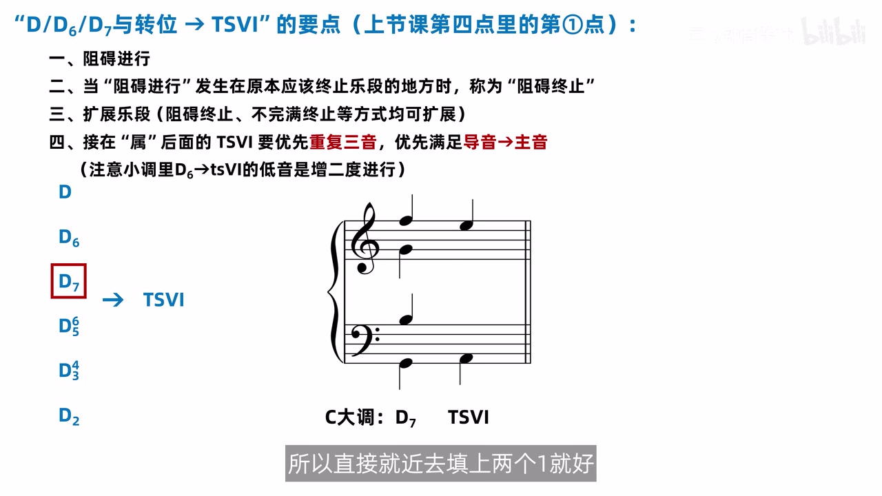 C 大调 D7 接 TSVI 时七音解决后补两个主音的四声部例