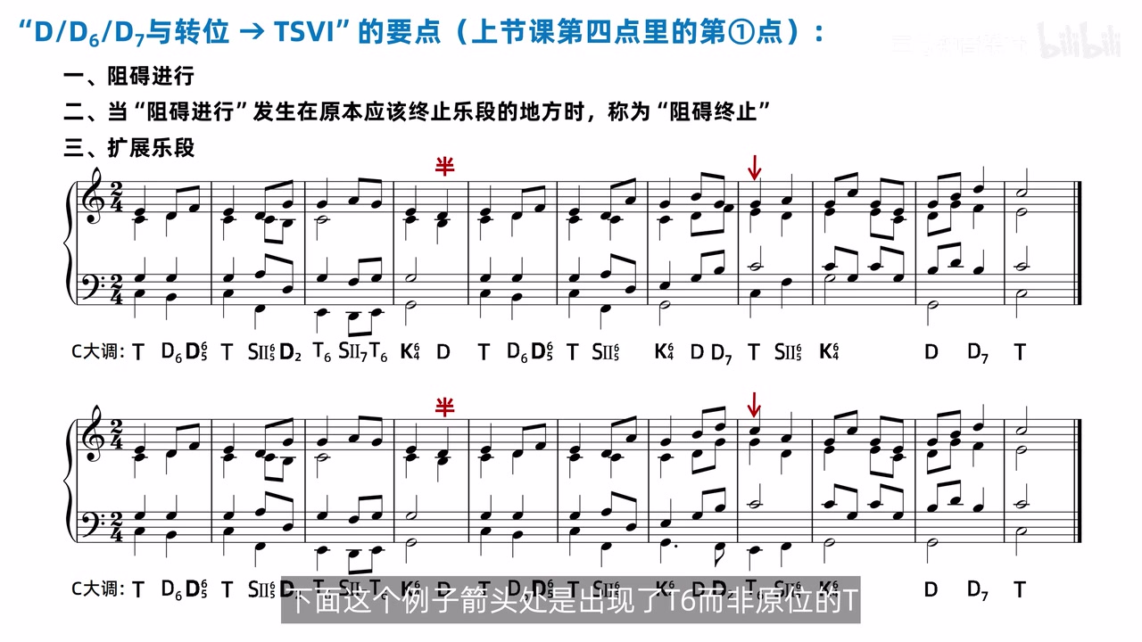 同一平行乐段以根音旋律位置不满足或 T6 形成不完满终止后继续扩展